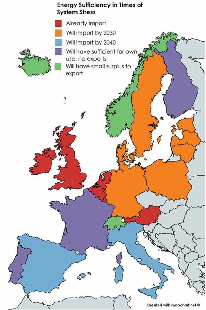 Map of western Europe showing which countries will import energy over the next two decades during times of system stress. Energy security may be compromised as so many will rely on imports by 2040.